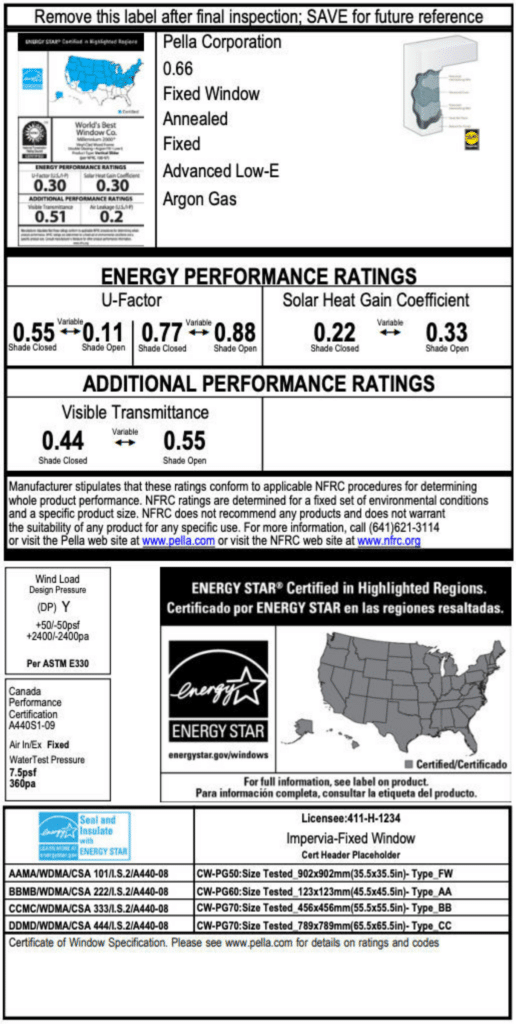 Pella case study pdf