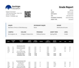 Education Grade Report thumbnail